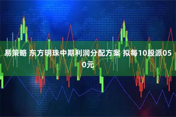 易策略 东方明珠中期利润分配方案 拟每10股派050元